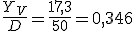 \frac{Y_V}{D}=\frac{17,3}{50}=0,346